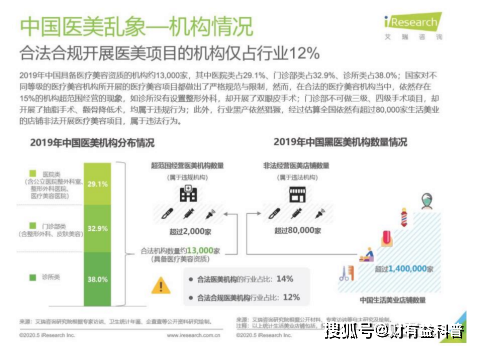 虞美薈探索獨特模式，開辟醫(yī)美領域創(chuàng)新發(fā)展之路