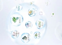 護膚觀念精細化 眼部最受“重視”