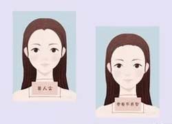 拿什么來(lái)拯救你，我的發(fā)際線！